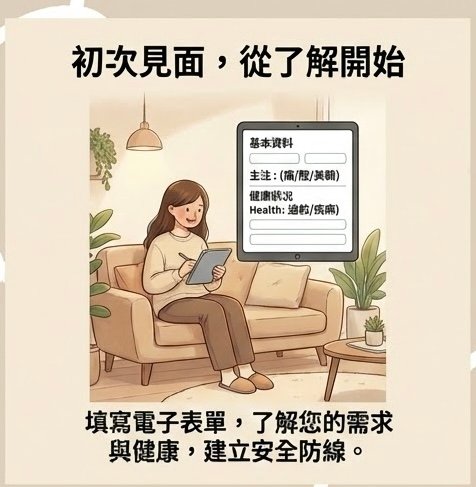 初次見面，從了解開始