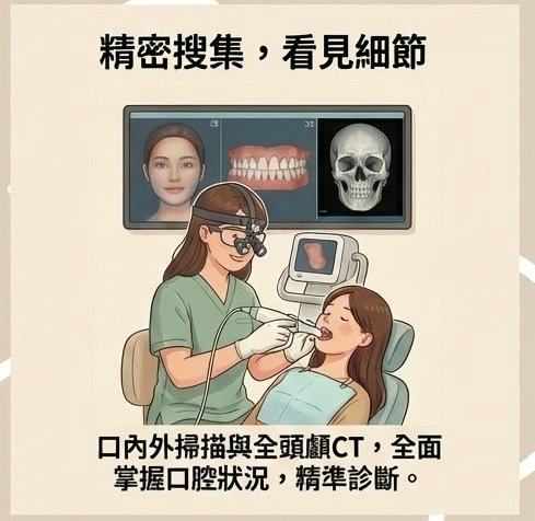 精密檢查，看見細節